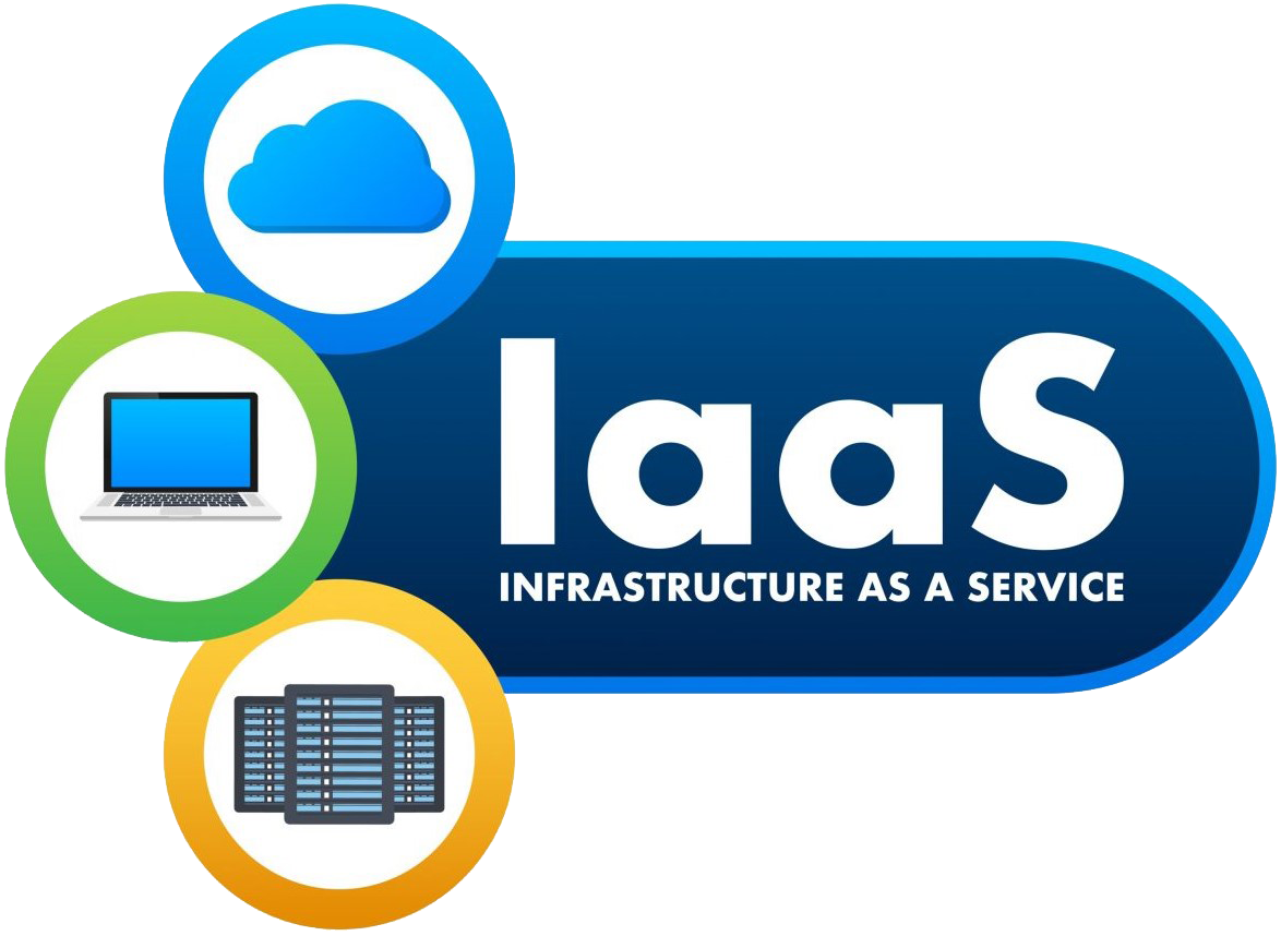 IaaS – Infrastructure as a Service
